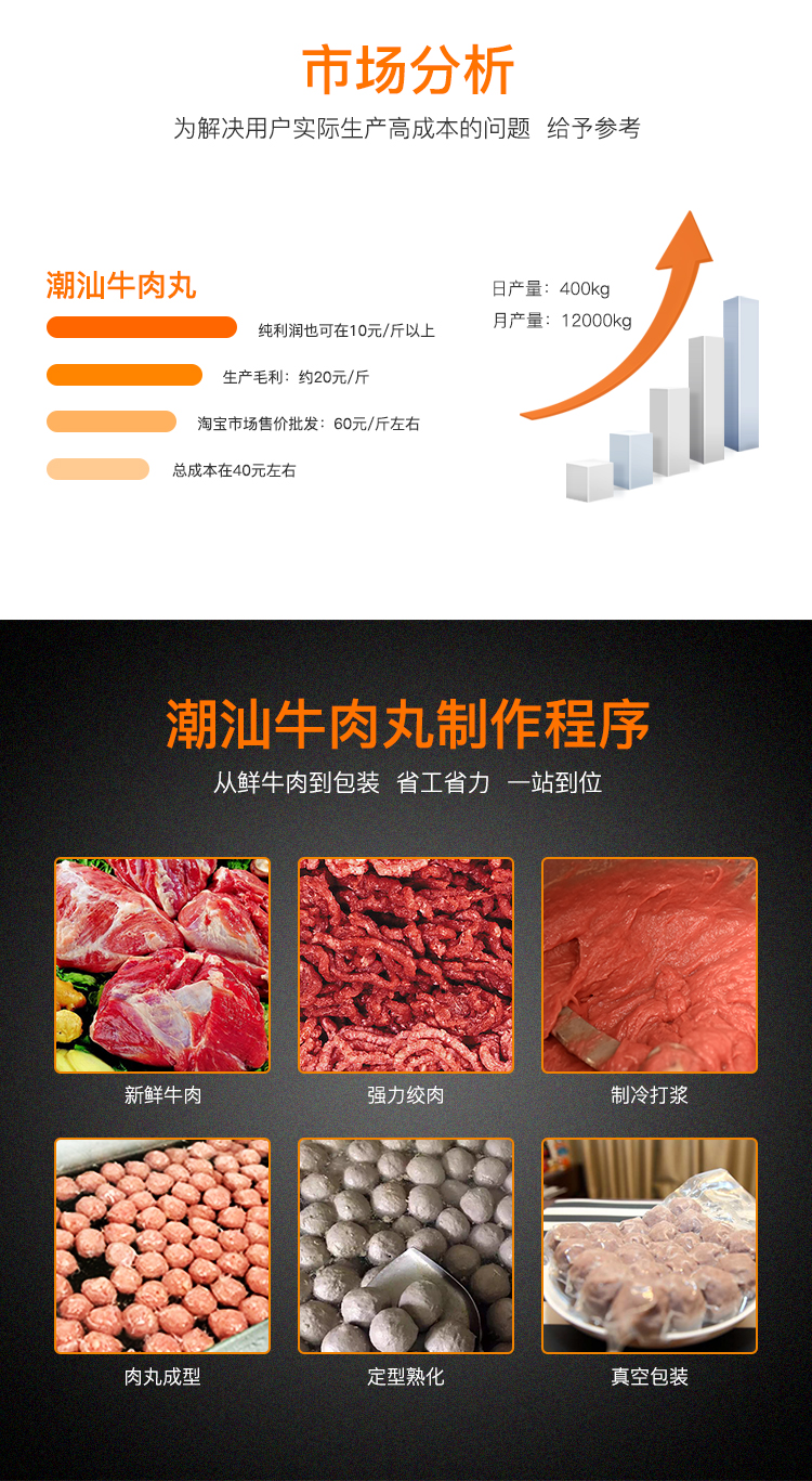 潮汕牛肉丸全套加工機(jī)器哪里有賣(mài)(圖11)