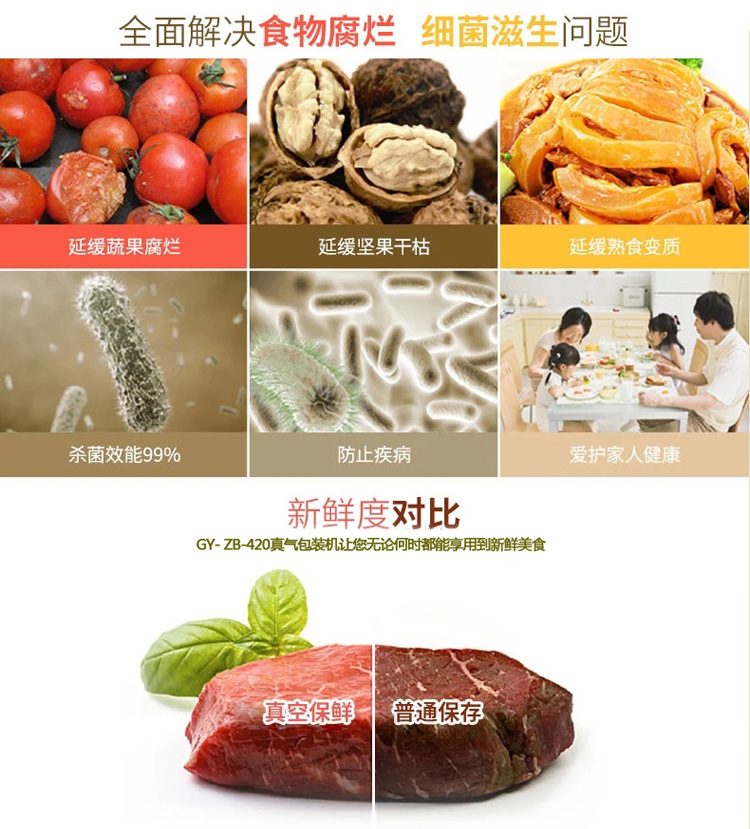 真空包裝機的工作原理是什么(圖4)