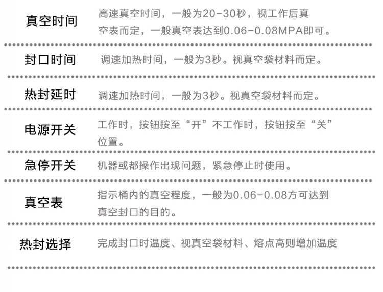 真空包裝機的工作原理是什么(圖13)