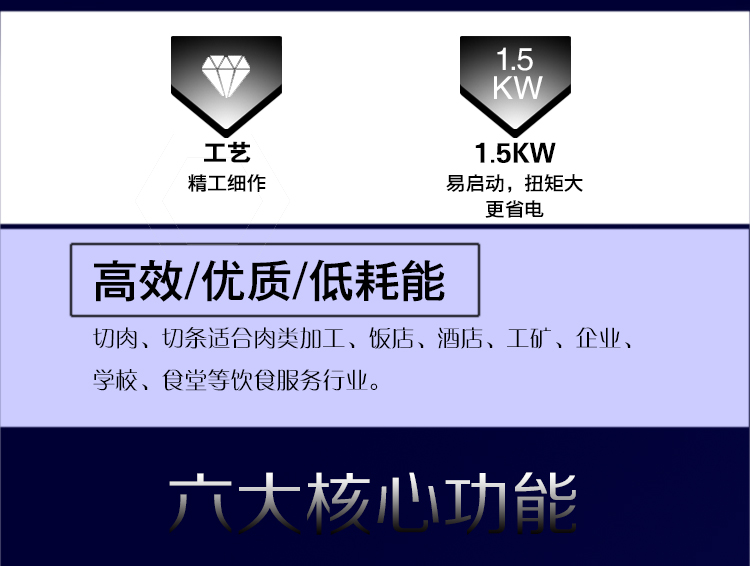 商用自動(dòng)開肉條機(jī)器全不銹鋼加工肉條肉塊機(jī)器大型開肉條機(jī)(圖6)