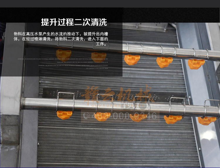 商用全自動(dòng)氣泡清洗機 果蔬凈菜加工設備流水線(xiàn)(圖15)