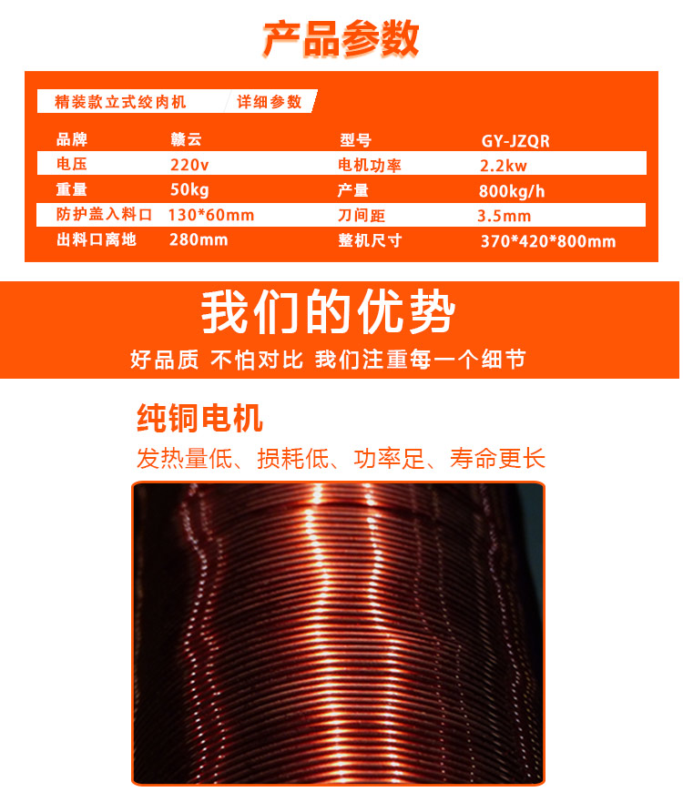 小型切片切絲機(jī)價(jià)格圖片，刀組可拆缷清洗方便(圖5)